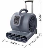 超寶CB900N 三速地面吹乾機